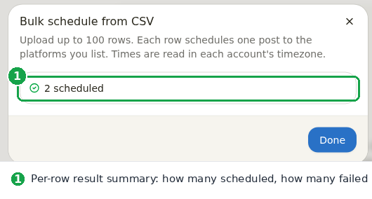 The result summary shows how many posts were scheduled and how many failed